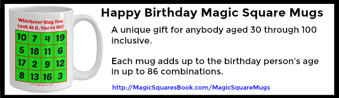 Happy Birthday Magic Square Mugs